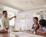 機会 (【名詞】何かをするのにいい時、チャンス ) の意味・使い方・読み方|Engoo Words