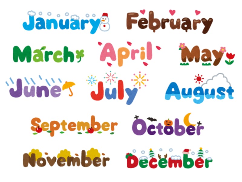 When Is Your Birthday? Engoo