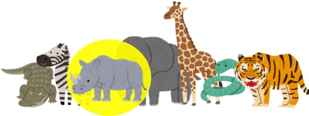 First, Second, Third, Fourth, Fifth | Engoo