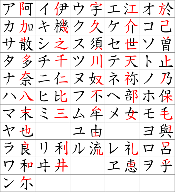 日本語の字 Engoo