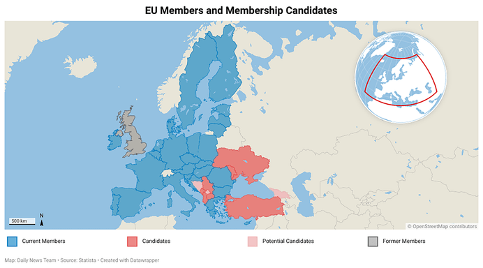 Ukraine Made Candidate for EU Membership | Engoo Daily News